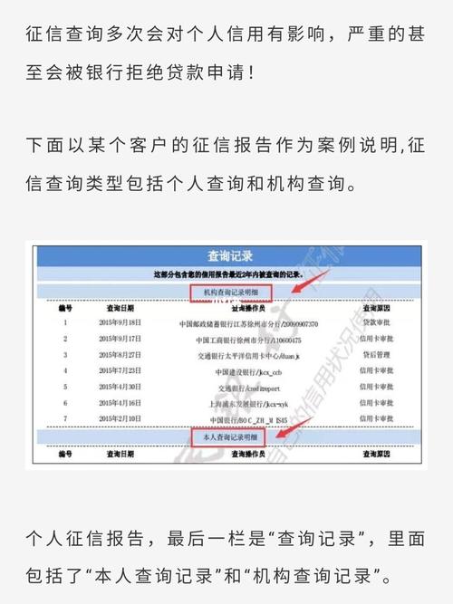 企业大数据征信自查报告 - 企业大数据征信自查报告怎么查  第4张