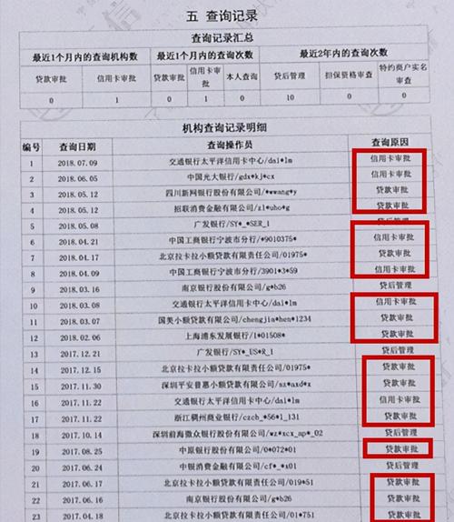 企业大数据征信自查报告 - 企业大数据征信自查报告怎么查  第5张