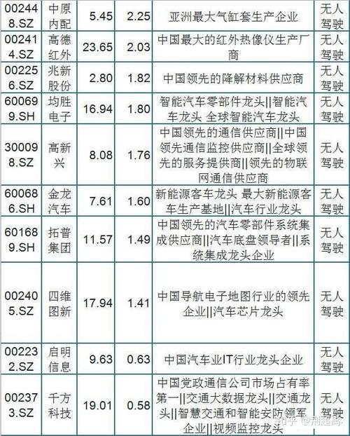 拓尔思在大数据的地位，拓尔思业绩  第3张