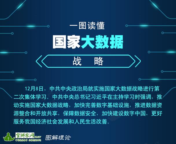 大数据对国家的意义，大数据对社会的价值  第3张