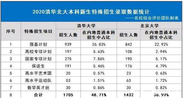 去北大世界新闻，去北大世界新闻学怎么走  第2张