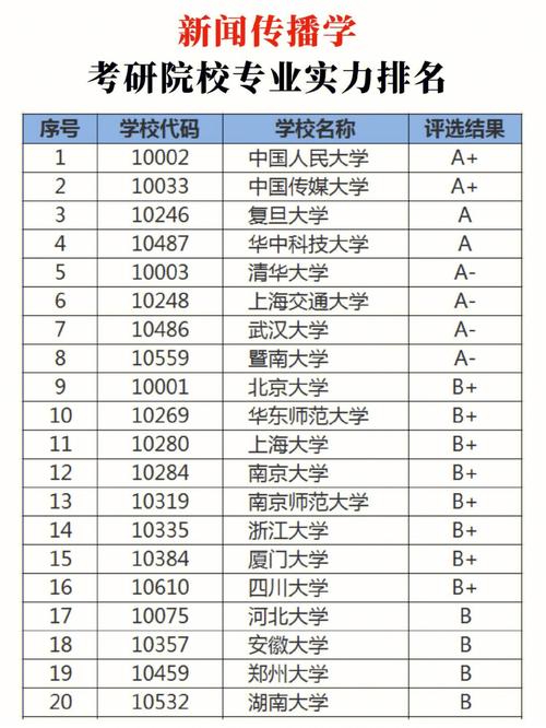 去北大世界新闻，去北大世界新闻学怎么走  第6张