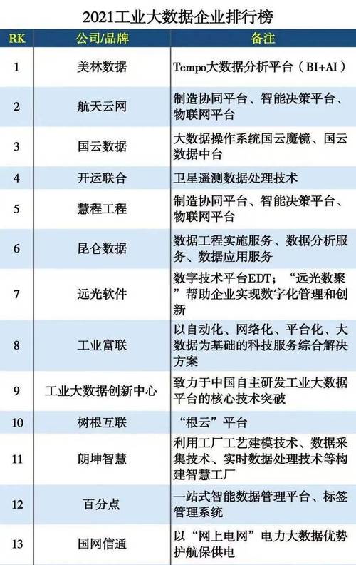 陕西大数据集团官方网站，陕西大数据集团官方网站首页  第2张