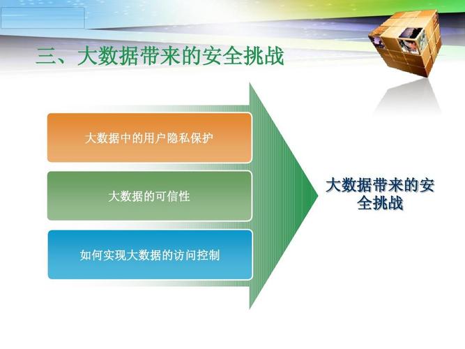 大数据时代的信息安全，大数据时代的信息安全已成为网络治理  第3张