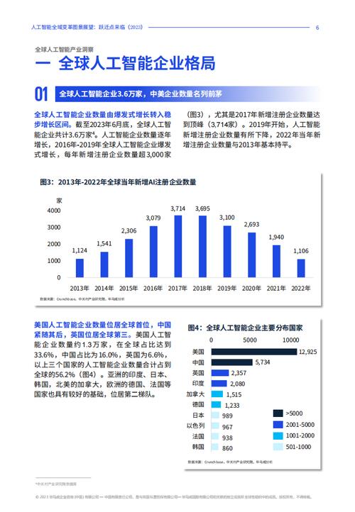 我国人工智能发展现状（我国人工智能发展现状和未来前景）  第1张