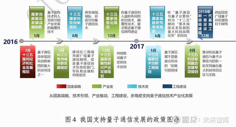 我国人工智能发展现状（我国人工智能发展现状和未来前景）  第3张