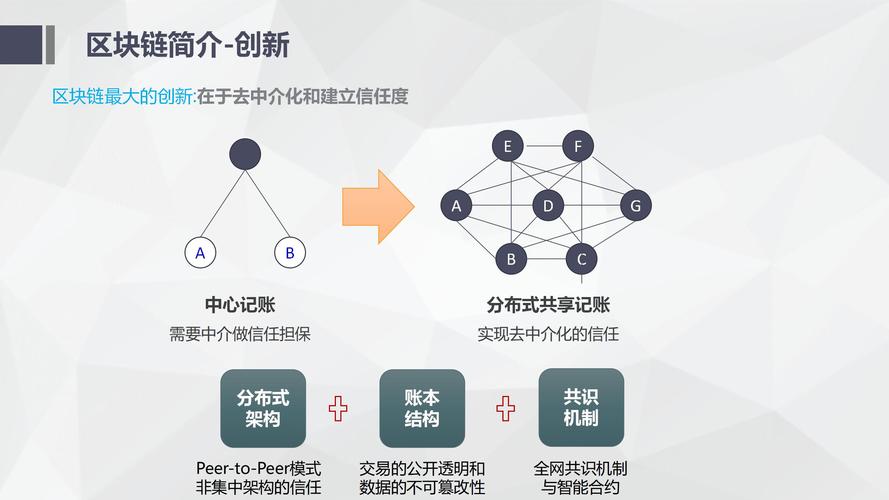 区块链作者张健照片（区块链张建国）  第3张