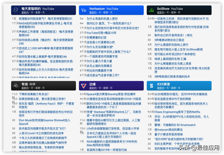 世界新闻平台排名，世界新闻哪个网站权威  第2张