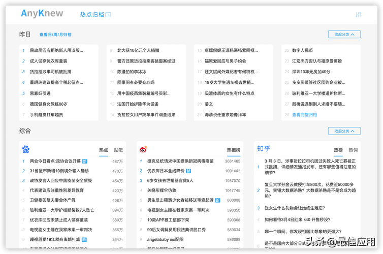 世界新闻平台排名，世界新闻哪个网站权威  第3张