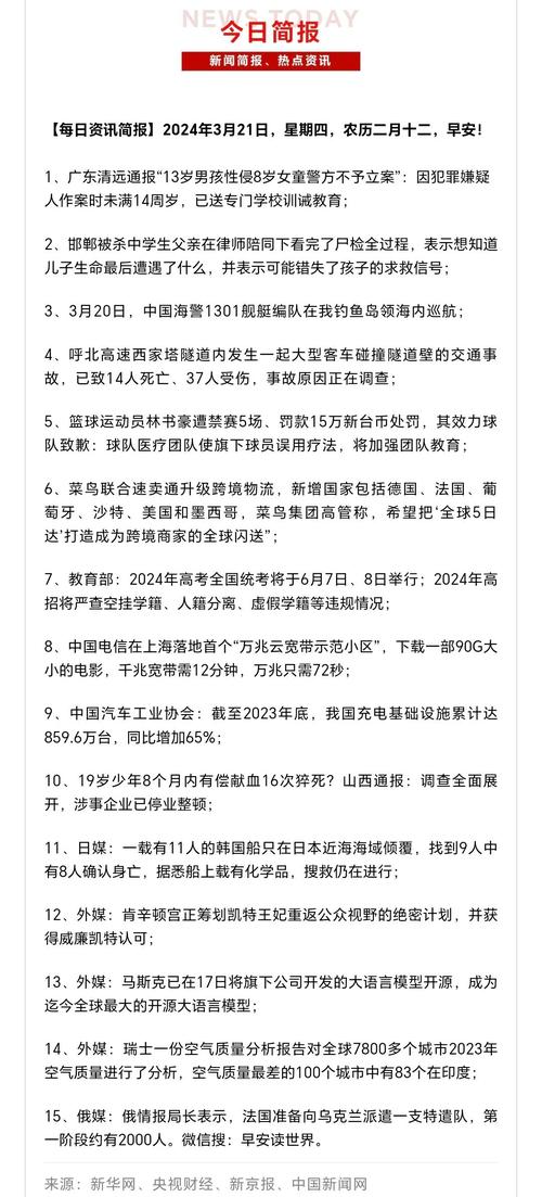 关于世界的新闻文章，关于世界的新闻作文  第3张