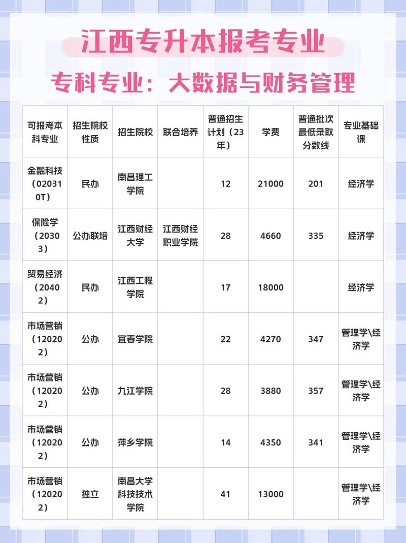 大数据在财务领域的应用，大数据在财务领域的应用PPT  第1张