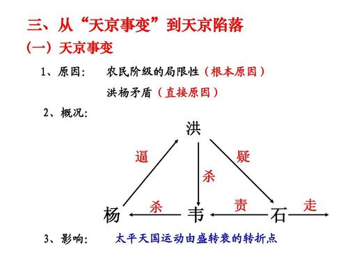 到天府世界新闻，到天府世界新闻站怎么走  第1张