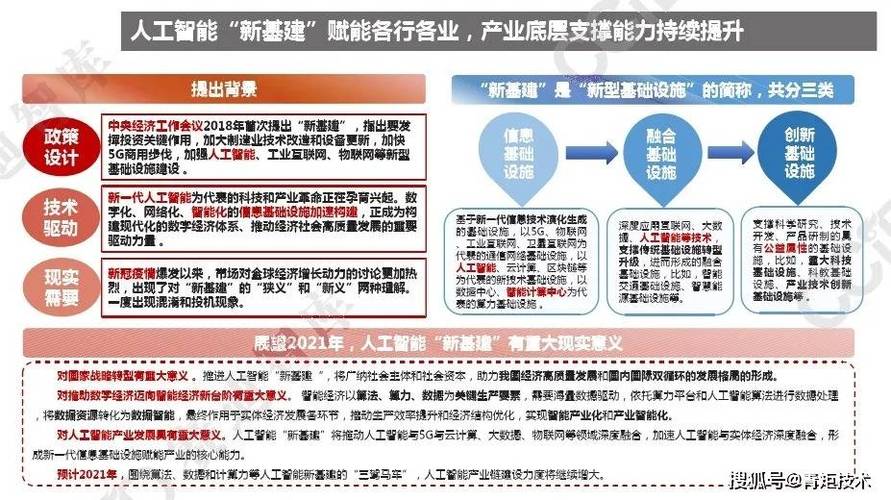 人工智能国内外现状（人工智能国内外发展现状）  第4张