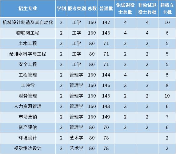 合肥庐阳区北城世界新闻（合肥庐阳区北城世界新闻最新消息）  第1张