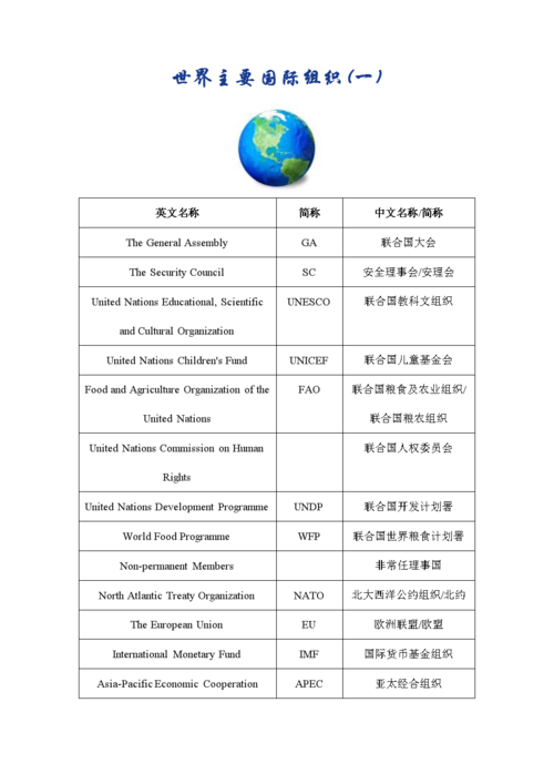 世界新闻联盟上海，世界新闻联盟上海官方网站  第1张