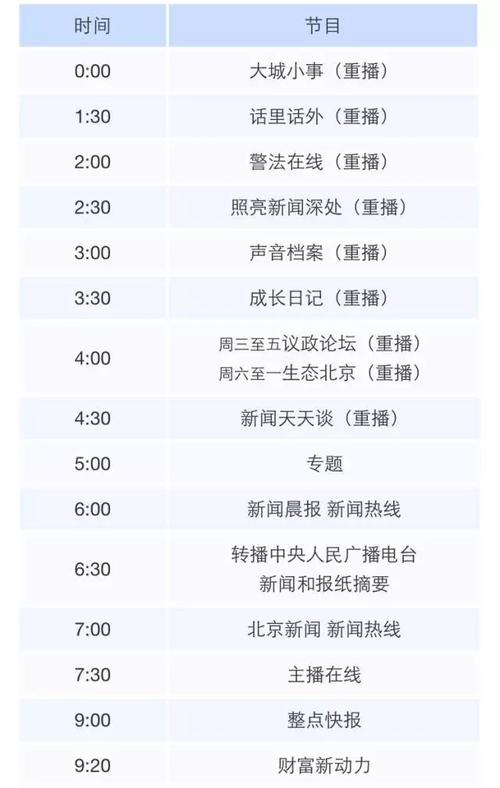 新闻联播里的重要世界新闻（新闻联播最重要的国内外新闻）  第1张