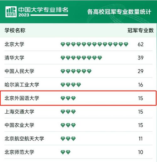 北京外国语大学世界新闻 - 北京外国语大学世界新闻与传播学院官方网站  第2张