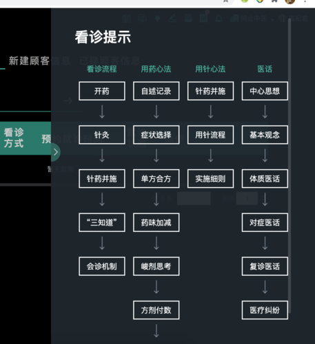 人工智能中医开方系统 - 专治男性性功能的老中医  第3张