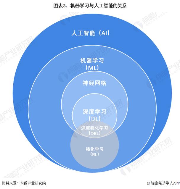 人工智能与意识的关系，人工智能与意识的关系案例  第1张