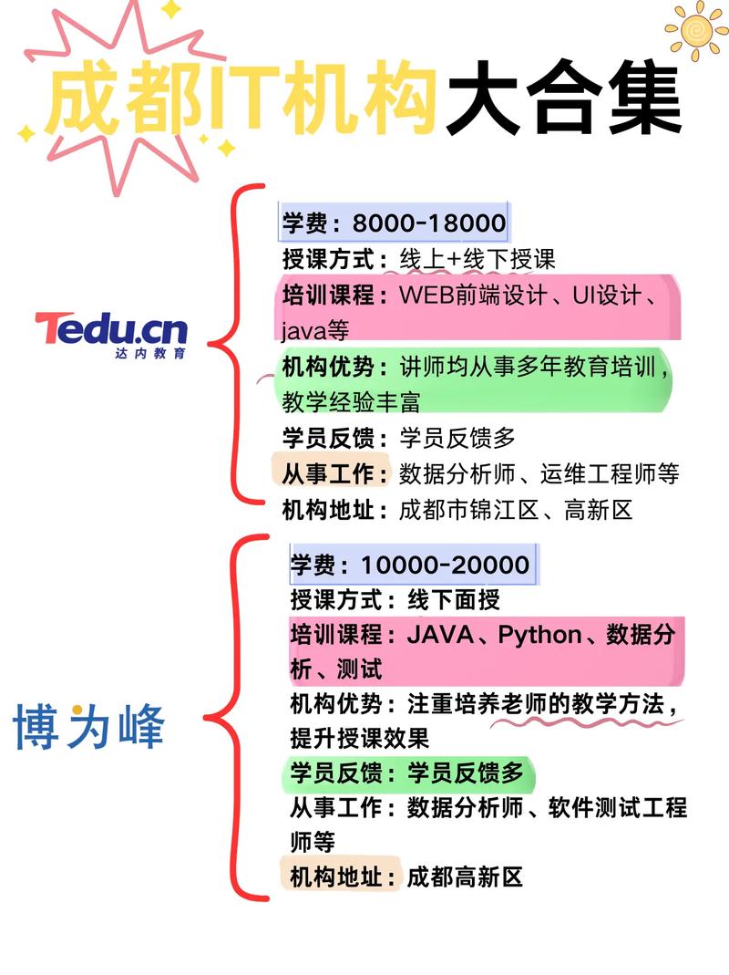 成都大数据股份有限公司（成都大数据股份有限公司官方网站）  第1张