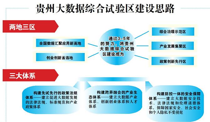 大数据概念股有哪些，大数据概念股有哪些股票  第2张