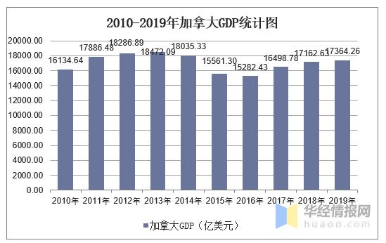 加拿大世界新闻（加拿大世界新闻最新消息）  第1张