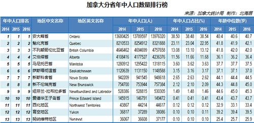 加拿大世界新闻（加拿大世界新闻最新消息）  第6张