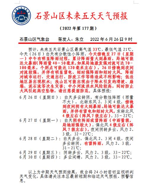 南阳市政务服务和大数据管理局（南阳市政务服务和大数据管理局王辉）  第3张