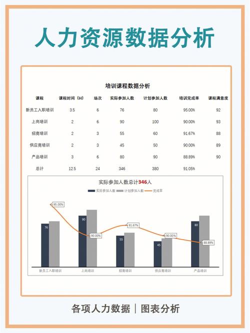 大数据时代的人力资源管理，大数据时代的人力资源管理是什么  第1张