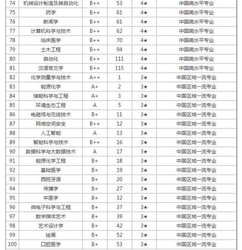 厦门东方世界医院新闻 - 厦门东方世界医院新闻报道  第3张