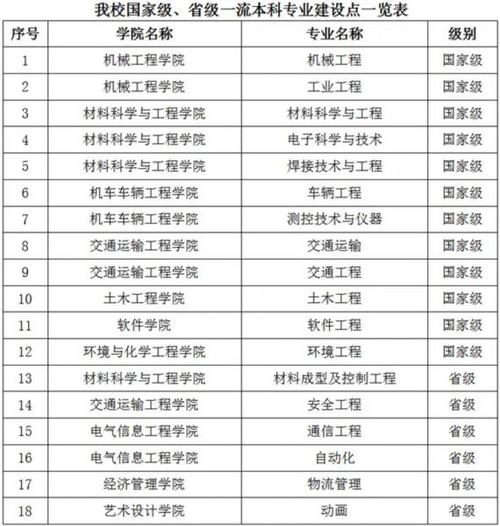 大连世界新闻专业 - 大连世界新闻专业招聘  第2张