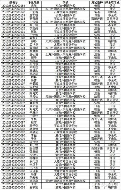 去齐悦世界新闻 - 导航去齐悦世界新闻  第1张