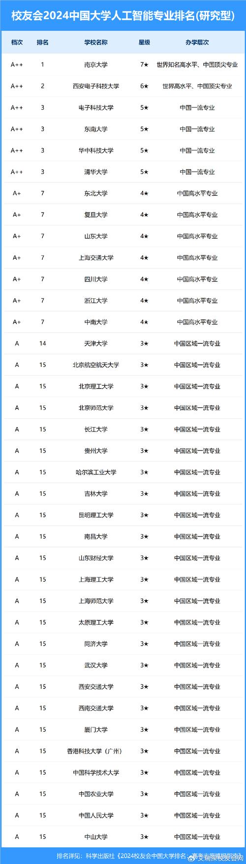 浙江大学人工智能研究所 - 浙江大学人工智能研究所所长  第3张