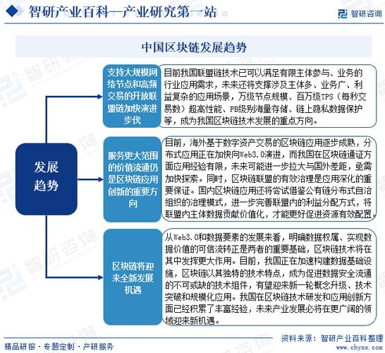 区块链金融2021（区块链金融的发展趋势）  第4张