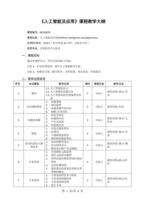 人工智能都学什么课程 - 人工智能都学啥  第1张