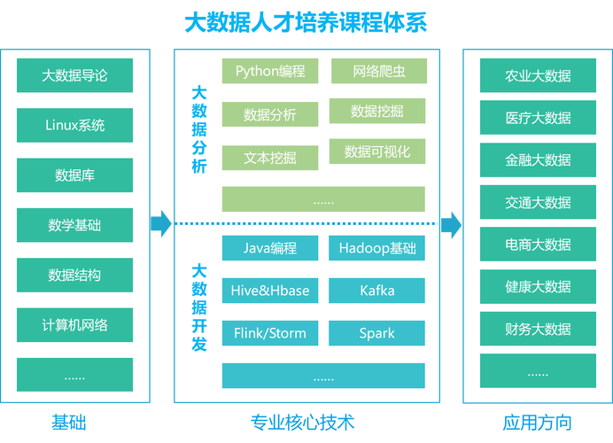 关于大数据的ppt - 关于大数据的ppt课件  第2张