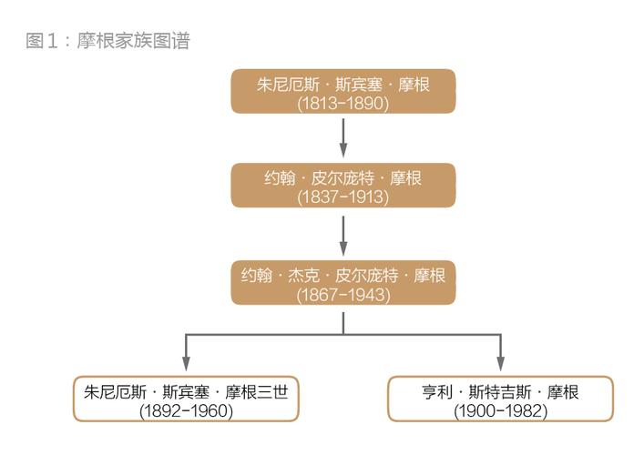 去摩根世界新闻（摩根世界app）  第1张