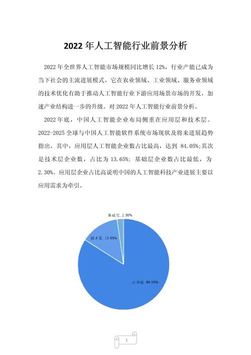 人工智能专业怎么样 - 人工智能专业  第2张