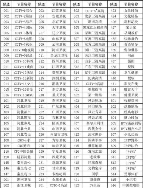 导航到亚太世界新闻（亚太新闻资讯）  第1张