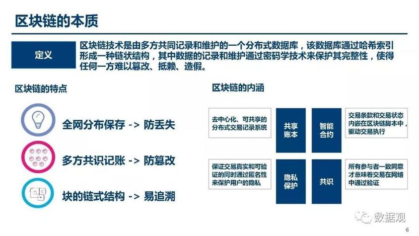 区块链金融生态体系，区块链的生态  第2张