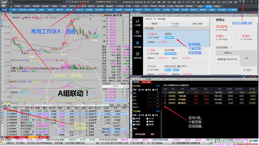 股票大数据分析软件 - 股票数据分析软件哪个好  第2张