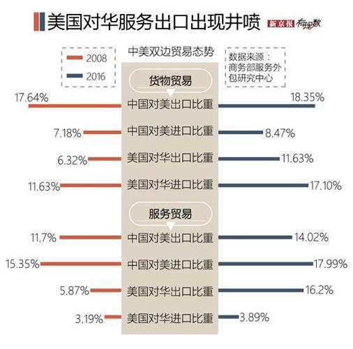 哪儿看世界新闻最全（哪儿看世界新闻最全面）  第3张