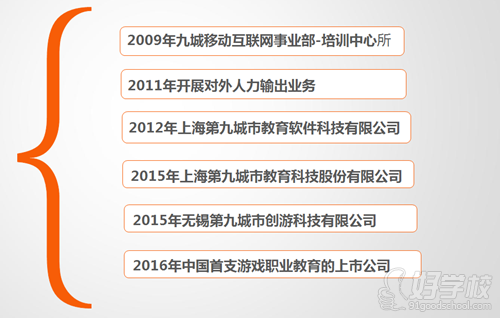 惠州世界港务区新闻 - 惠州世界港务区新闻最新消息  第2张