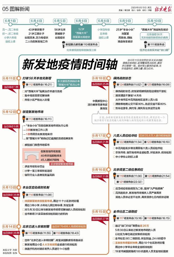 惠州世界港务区新闻 - 惠州世界港务区新闻最新消息  第4张