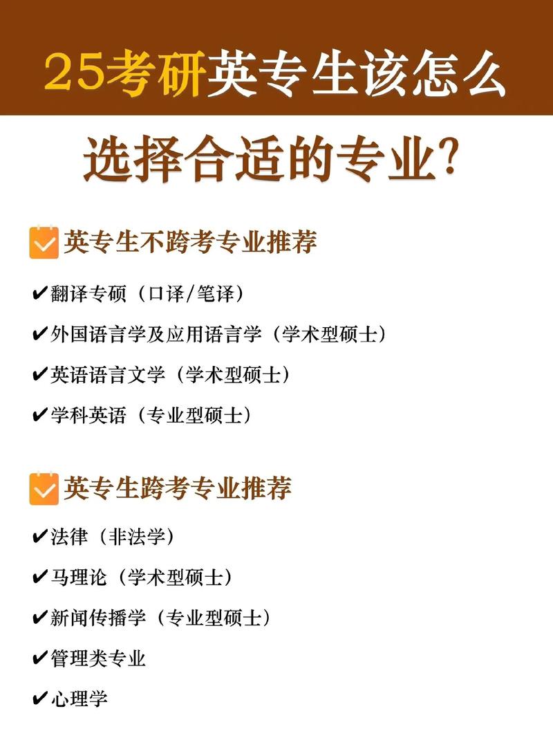 英语专业考研世界新闻 - 考研 世界新闻  第1张