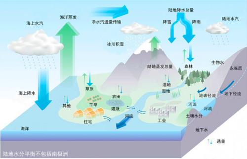 亚太世界社区新闻 - 亚太世界社区新闻报道  第1张