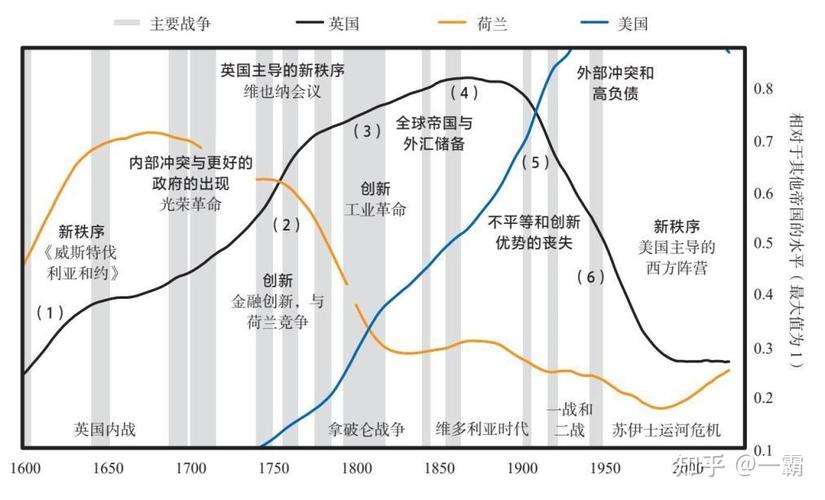 多看世界新闻才是 - 看世界新闻比较好的网站  第4张