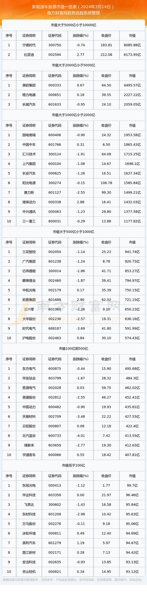 世界股票最新改革消息新闻 - 世界股票行情  第2张