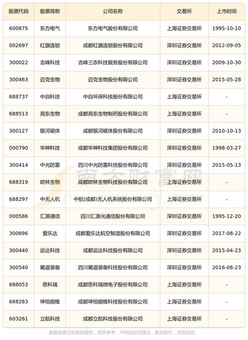 世界股票最新改革消息新闻 - 世界股票行情  第3张