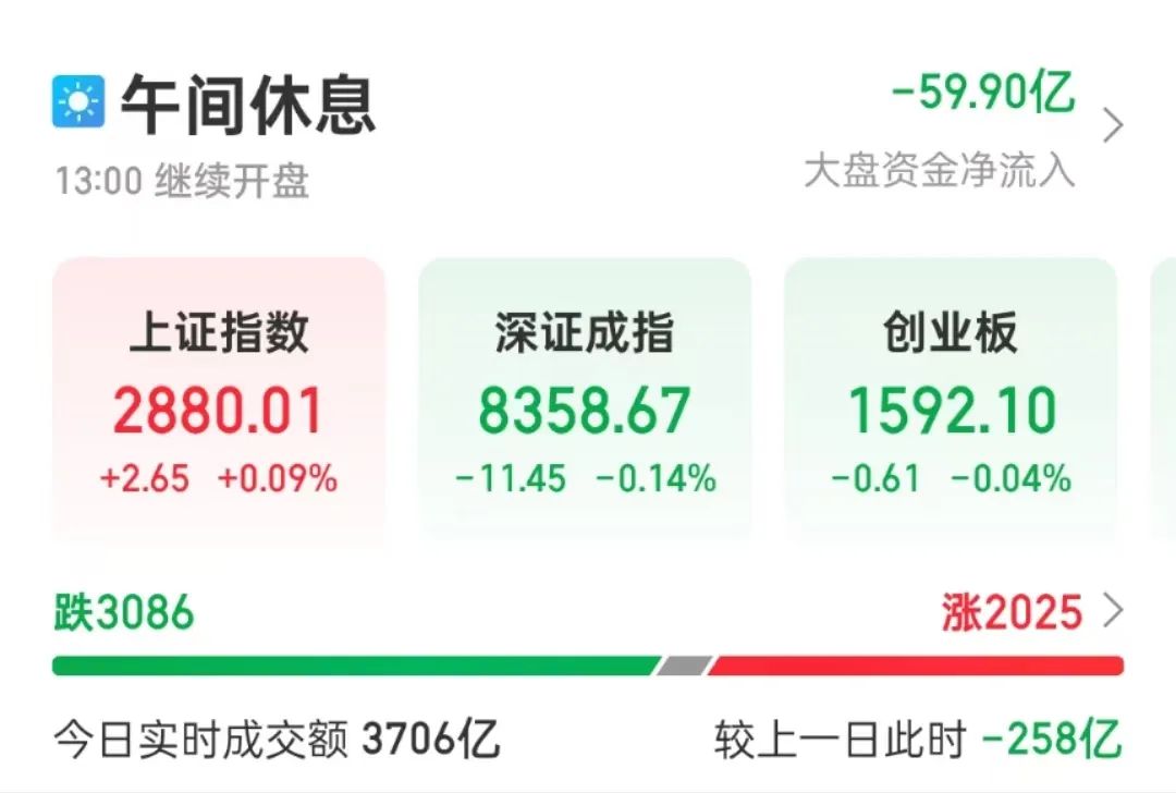 华为引爆，涨停潮！京东系集体狂飙  第1张